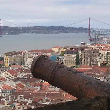 Apartment Alfama Fado Loft