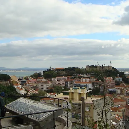 Διαμέρισμα Alfama Fado Loft